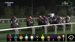 Race #4 – 16.02.24 – Defender 110X Handicap