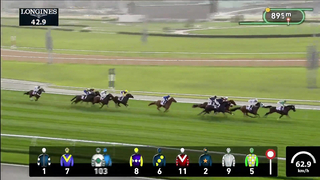 Race #2 – 16.02.24 – Defender 130