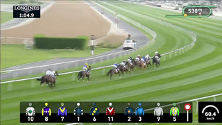 Race #2 – 16.02.24 – Defender 130