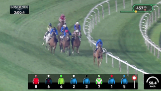 Race #7 - 09.02.24 - Vazirabad Handicap Presented by DP World