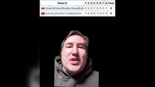 Winter Olympics Opening Day Delivers Strong Start to the Games