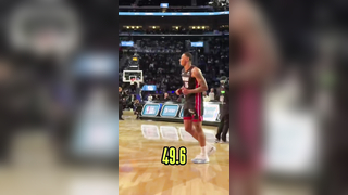 All of Keshad Johnson’s Dunks | 2026 AT&T Dunk Contest ?