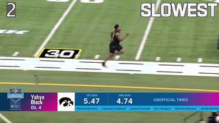FASTEST vs SLOWEST 40s ?? | 2025 NFL Combine