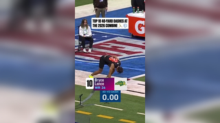 Speed Is Different This Year ⚡ | Fastest Prospects at the 2026 NFL Combine