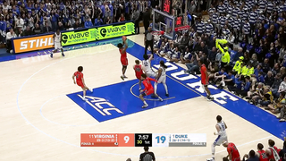 ACC Showdown ? Duke vs Virginia Full Game Highlights
