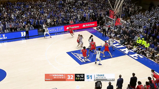 ACC Showdown ? Duke vs Virginia Full Game Highlights