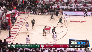 Big Ten Clash: Michigan State and Indiana Go Head-to-Head