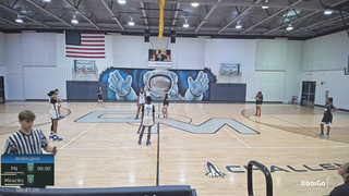 Florida Nation 6/7th Vs. Miramar Miracles 2031