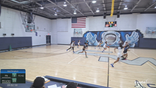 Florida Nation 6/7th Vs. Miramar Miracles 2031