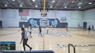 Florida Nation 6/7th Vs. Miramar Miracles 2031