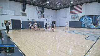 Florida Nation 6/7th Vs. Treasure Cove Titans Regional