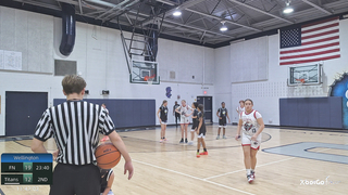 Florida Nation 6/7th Vs. Treasure Cove Titans Regional