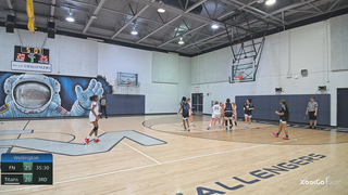 Florida Nation 6/7th Vs. Treasure Cove Titans Regional