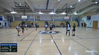 Florida Nation 8th vs Wellington Wolves