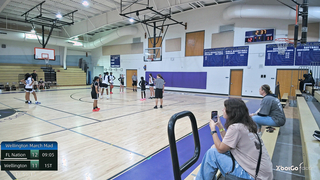 Florida Nation 8th vs Wellington Wolves