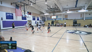 Florida Nation 8th vs Wellington Wolves