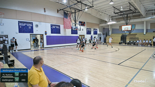 Florida Nation 8th vs Wellington Wolves