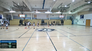 Florida Nation 8th vs Wellington Wolves