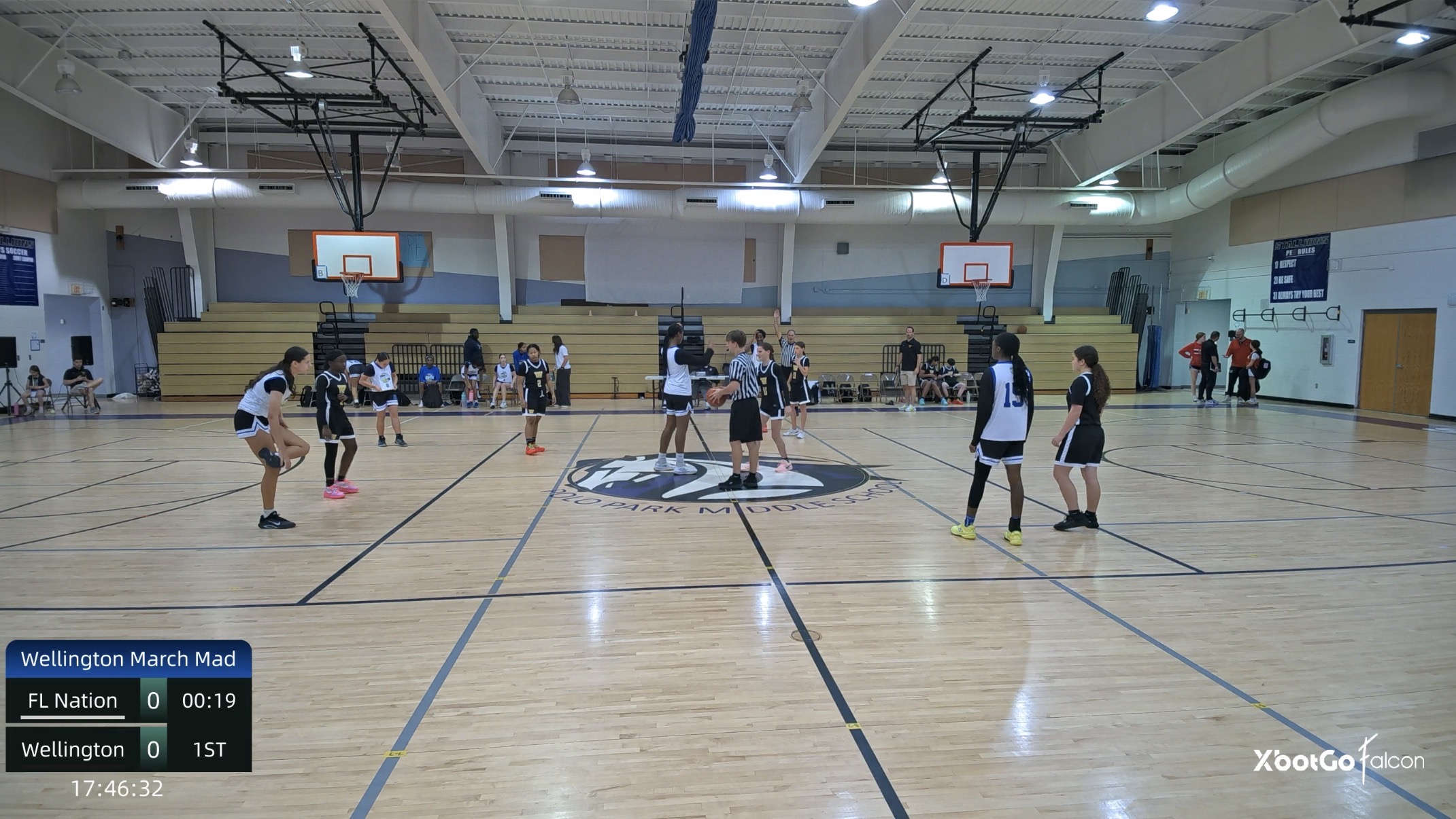 Florida Nation 8th vs Wellington Wolves