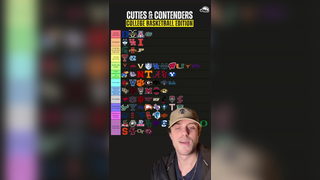 Official March Madness cuties and contenders tier list #collegebasket...
