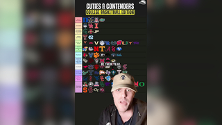 Official March Madness cuties and contenders tier list #collegebasket...