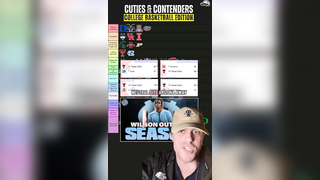 Official March Madness cuties and contenders tier list #collegebasket...