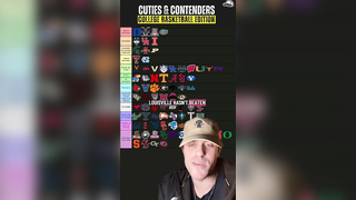 Official March Madness cuties and contenders tier list #collegebasket...