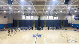 Florida nation 7 March madness Wellington