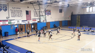 Florida nation 7 March madness Wellington