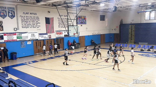 Florida nation 7 March madness Wellington