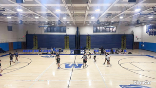 Wellington florida nation 7 vs queens