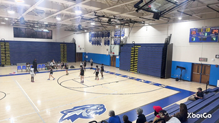 Wellington florida nation 7 vs queens