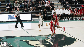 Arizona Guard Battle! Elite Backcourts Clash | Basha vs Central Highlights