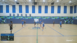 Florida Nation Yellow Vs. Naples Thunder 8th