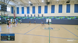 Florida Nation Yellow Vs. Naples Thunder 8th