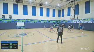 Florida Nation Yellow Vs. Naples Thunder 8th