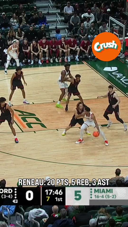 Big-time bucket getter Malik Reneau powered Miami’s comeback with ...