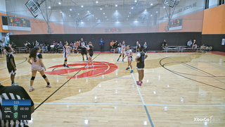 Florida Nation 13U Vs. OBC 2031 SSS