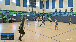 Florida Nation 7th Vs. Naples Thunder 8th