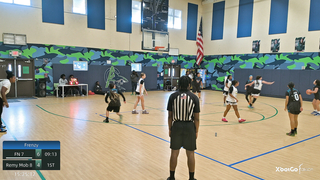 Florida Nation 7th Vs. Remy Mob 8th