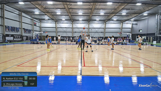 Florida Nation E32 15U VS IL-Chicago Hoops Express 15U E32