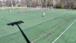 Clips from Games