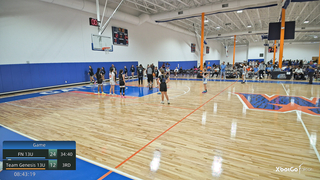 Florida Nation 13U Vs. Team Genesis 13U