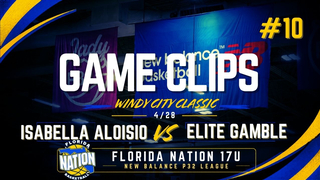 Isabella Aloisio vs Elite Gamble