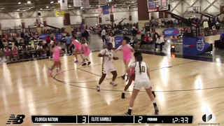 Isabella Aloisio vs Elite Gamble