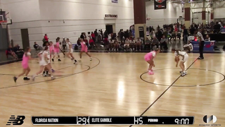 Kristijana Carattini vs Elite Gamble
