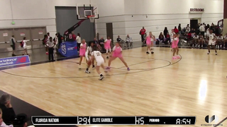 Kristijana Carattini vs Elite Gamble