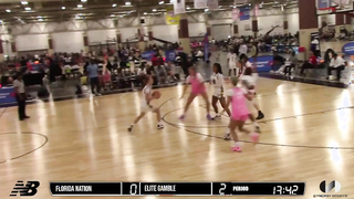 Janecia Parrish vs Elite Gamble