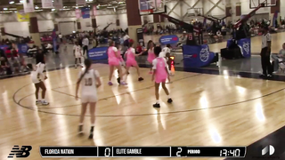 Janecia Parrish vs Elite Gamble