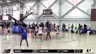 Rachael Luis vs Northwest United Bluechips